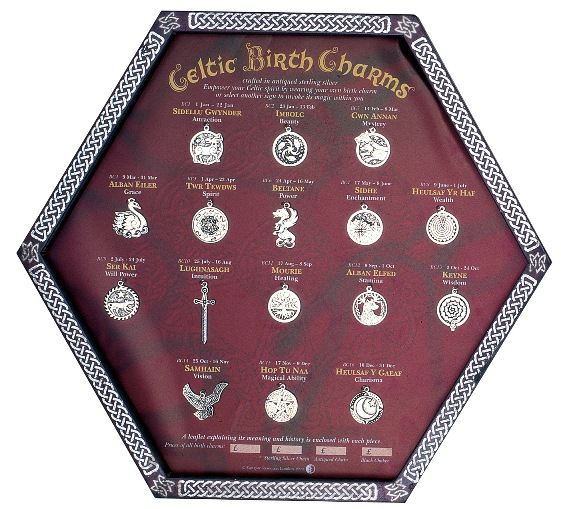 celtic-birth-charms-starter-set-display-board